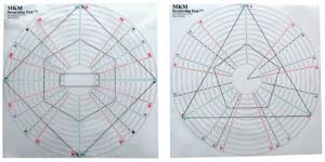 MKM 15" DECORATING DISKS SET NL288